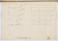 Carapecchia's Pratica delle machine de'Teatri. Design of a stage  of a small theatre entitled pianta, e profilo di Romano  Carapecchia