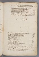 Building accounts from 1664 for alterations to a house in Liège (recto and verso).