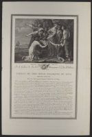 The Finding of Moses (Moyse sauvé)