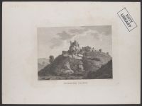 Inverwick Castle