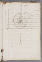 Page 16. Volute for the Ionic order.