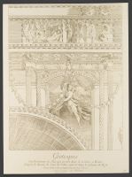 Grotesques