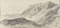 Mountain landscape - Dolwyddelan, Wales