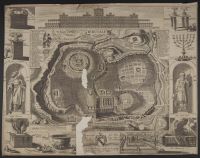 Richard Blome's Map of Jerusalem