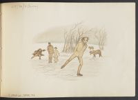 Skating