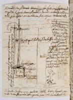 Text and two sketches of theatrical equipment concerned with the design and construction of a water fountain or fontana. A sketch of artificial flowers mounted on a base of lead described by Carapeccia (recto)