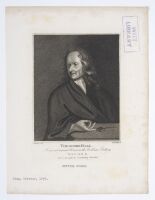 Theodore Haak