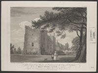 Brancepeth Castle