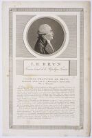 Charles François le Brun