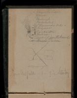 Inside front cover, study related to the drawing of a cube