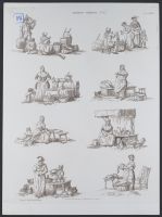 Market Groups