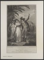Taming of the Shrew Act 4 Scene 5-Petruchio, Katherine and  Hortensio