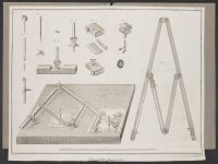 Pantograph (Pantographe)