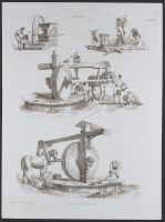Mills