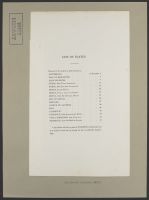 List of Plates
