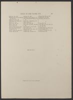 Index to names (6 of 6)