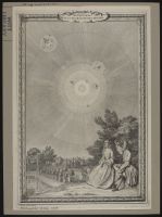 Conversations on the Plurality of Worlds (Entretiens sur la pluralité des mondes)