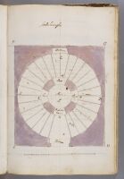 Page 46. Plan of a spiral staircase.