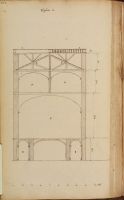 Page in an album (recto blank)