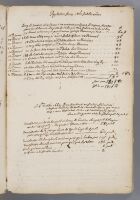 Building accounts from 1664 for alterations to a house in Liège (recto and verso).