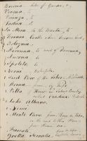 Travel itinerary