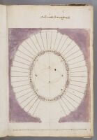 Page 47. Plan of the oval staircase in Palazzo Quirinale at Monte Cavallo.