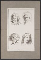 The Passions (Expression des Passions)
