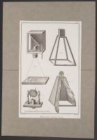 Obscura Room (Chambre Obscure)