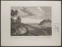 The Tinnihinch Road, with a view of Bray - Town and Head; in the  County of Wicklow
