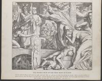 Amalek is Overcome by the Holding up of Moses' Hands