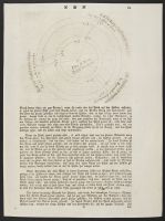 Text and a diagram from a German edition of William Cavendish's 'La méthode nouvelle et Invention extraordinaire de dresser les chevaux'