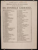 Le Arti di Bologna: Nomi degli Artisti della Citta di Bologna Figurati da Annibale Carracci