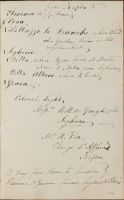 Travel itinerary