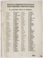 Text from a German edition of William Cavendish's 'La méthode nouvelle et Invention extraordinaire de dresser les chevaux'