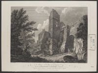 Roslin Castle