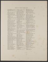 index to names (5 of 7)