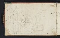 Studies of a cottage