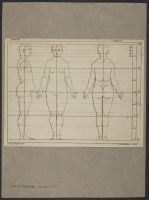 Plates 4 and 5: Diagrams of a nude female from the side, front and back