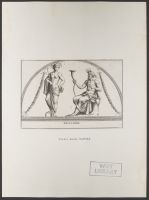 Plate 31 of ‘Le pitture antiche del sepolcro de Nasonii nella via Flaminia’: Figure appartenenti alla stagione della Primavera